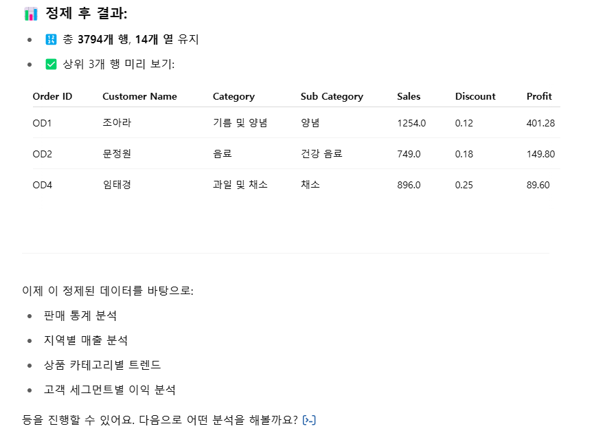 스파르타 즉문즉답